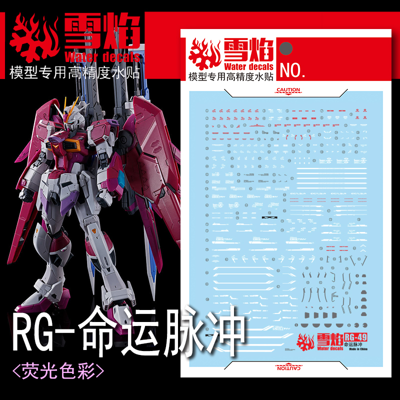 Modell Aufkleber Wasser rutsch – Model Kit Nuke Matrix Bewertung und Preis
