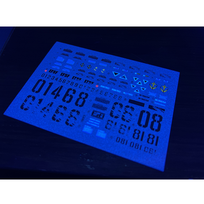 Modell Aufkleber Wasser rutsch – Model Kit Decals Bewertung und Preis