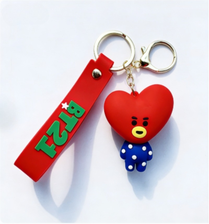 Neuer BT21 Koya RJ Shooky Cook – Model Kit New Bewertung und Preis