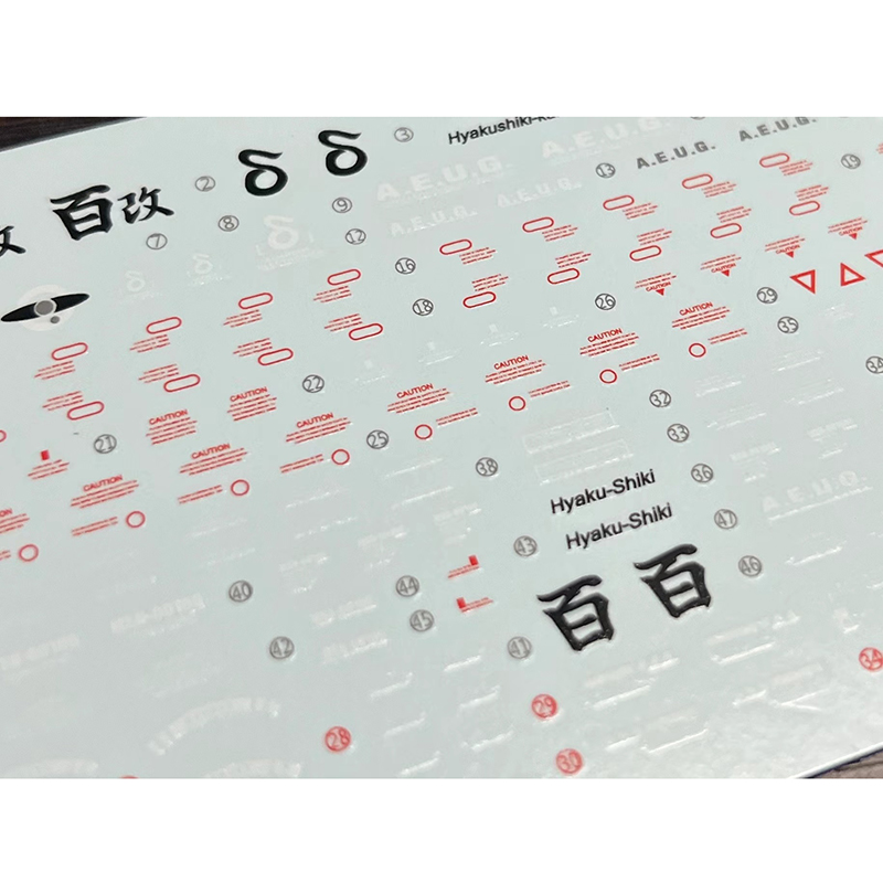 Modell Abziehbilder Wasser Rut – Model Kit Decals Bewertung und Preis