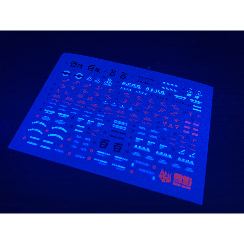 Modell Abziehbilder Wasser Rut – Model Kit Decals Bewertung und Preis