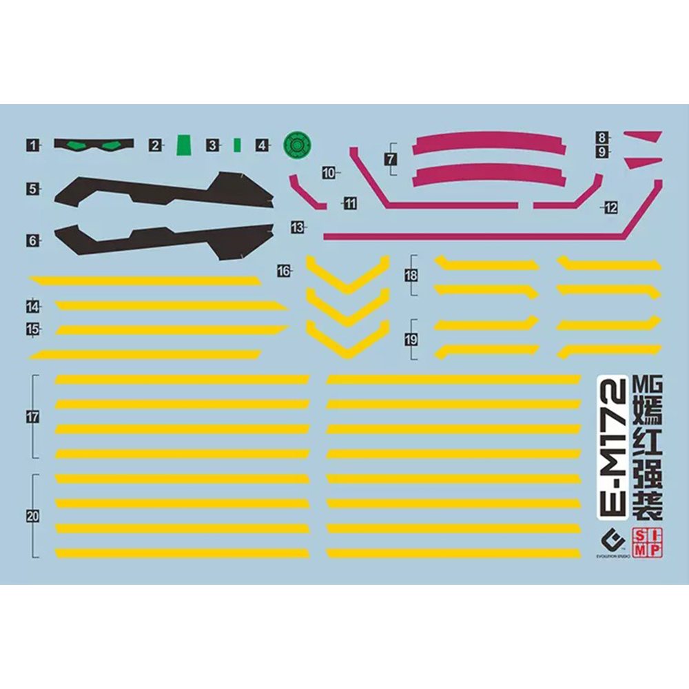 EVO Modell Aufkleber Wasserrut – Model Kit Decals Bewertung und Preis