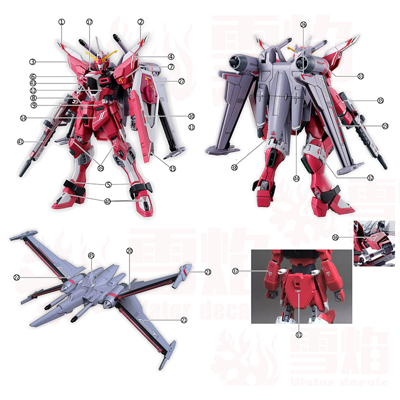 Modell Aufkleber Wasserrutsche – Model Kit Decals Bewertung und Preis