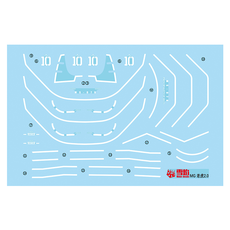 Modell Aufkleber Wasserrutsche – Model Kit Decals Bewertung und Preis
