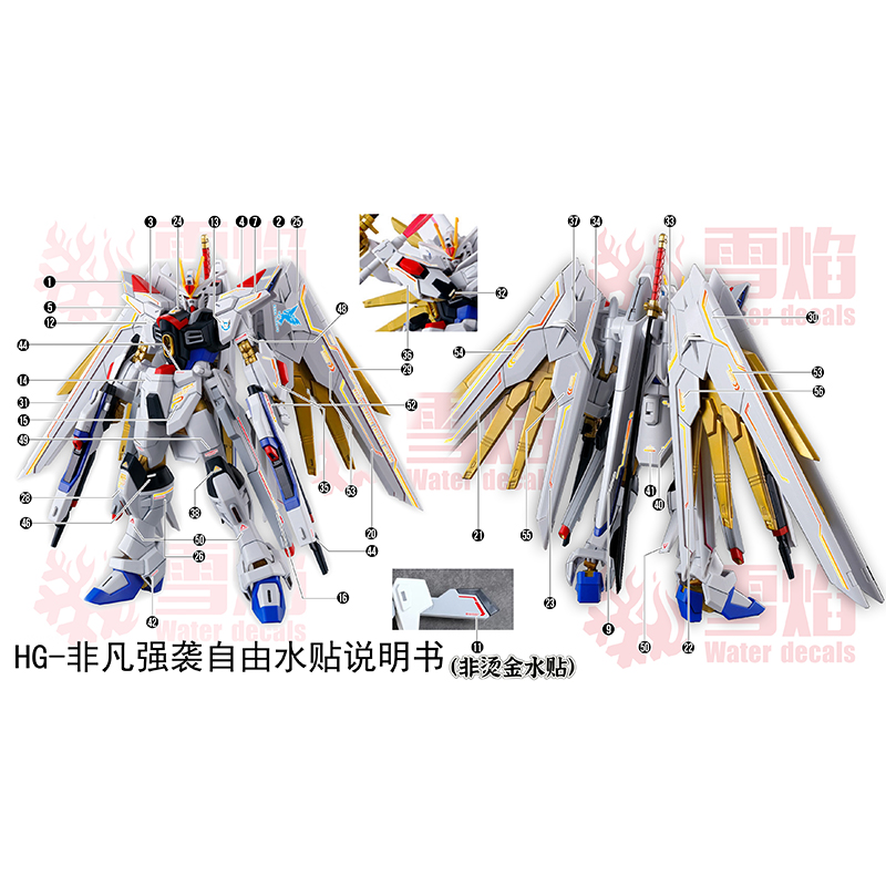 Modell Aufkleber Wasser rutsch – Model Kit Decals Bewertung und Preis
